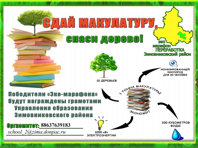 План сбора макулатуры